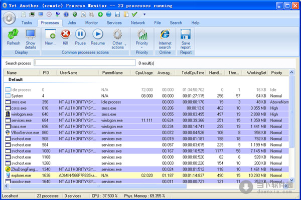 yet another remote process monitor yet another remote process monitor