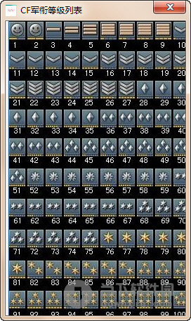北国cf军衔切换器1.01绿色版.zip