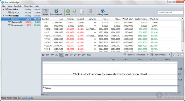 stockmarketeye v4 stockmarketeye v4