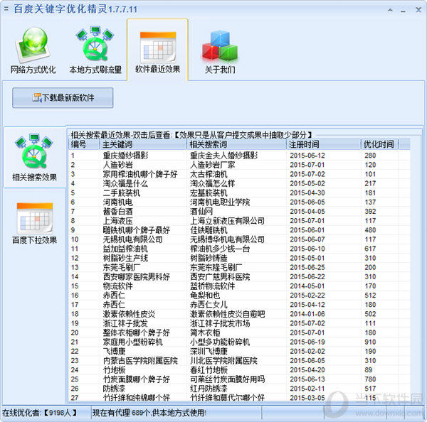 百度关键字优化网站