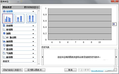 Excel表格快速一键制表（二）