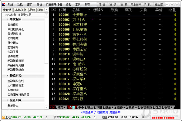 国信金太阳网上交易专业版下载