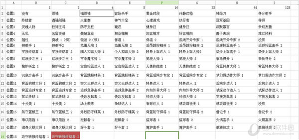 NBA2K16全徽章修改器
