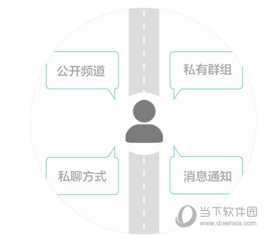 纷云客户端
