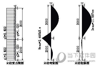 豪沃克幕墙工程计算软件