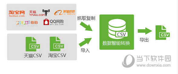 甩手工具箱官方下载