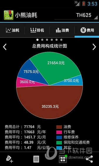 小熊油耗软件