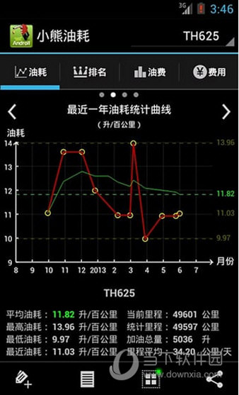 小熊油耗安卓版