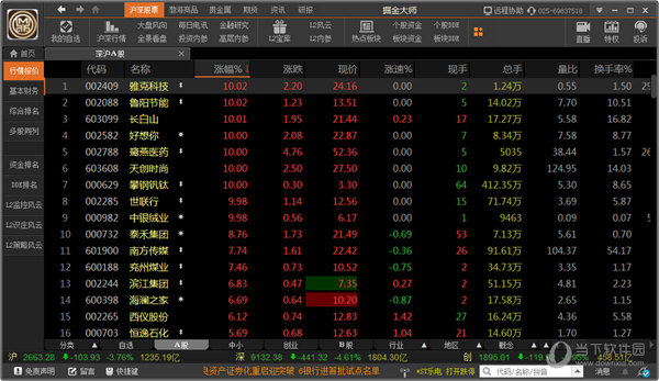 掘金大师
