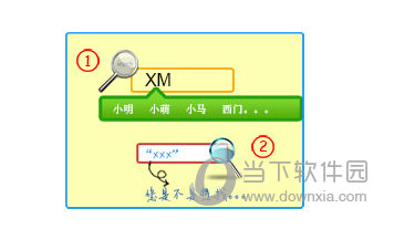 效能桌面便笺