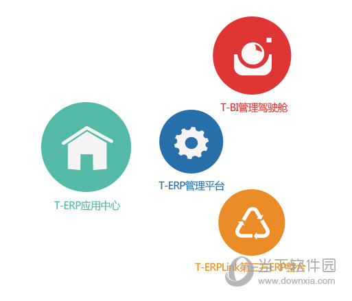 通达oa2015