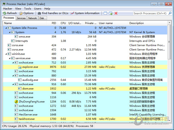 Process Hacker