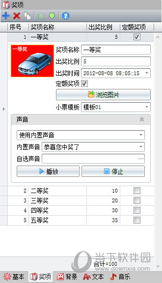 一等奖被设置为定额奖项