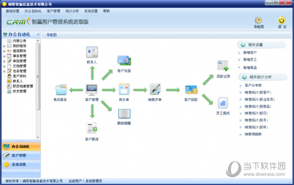 智赢CRM进取版