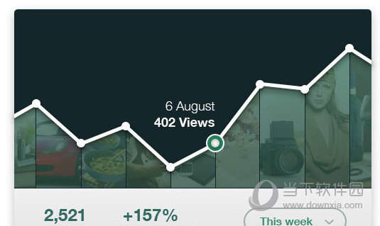 微大白微信公众平台运营管理