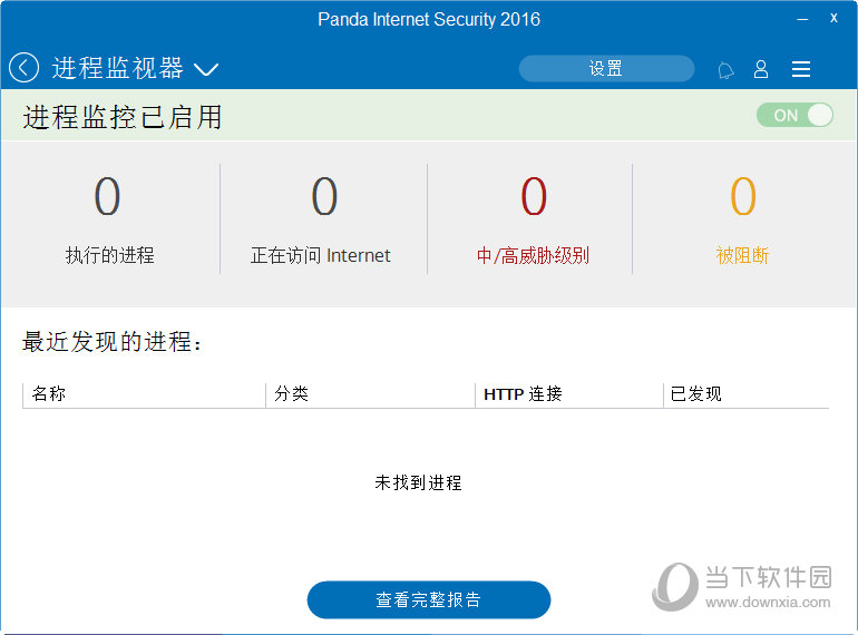 Panda Internet Security2016