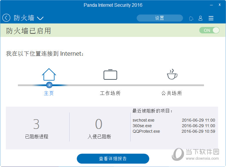Panda Internet Security2016