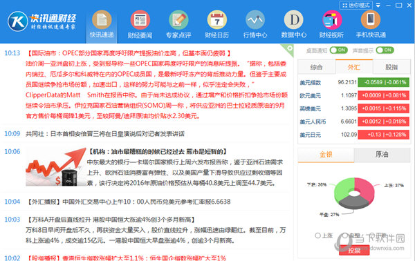 快讯通财经