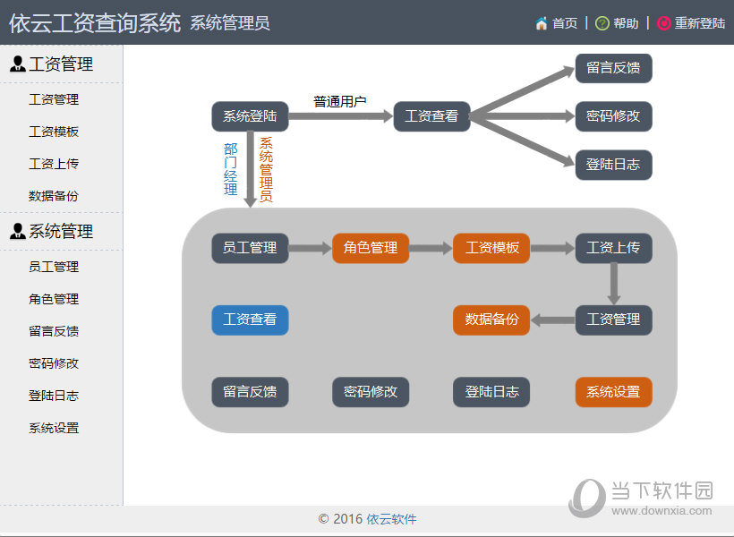 依云工资查询系统