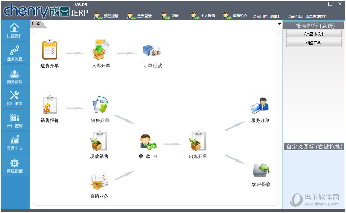 成睿IERP