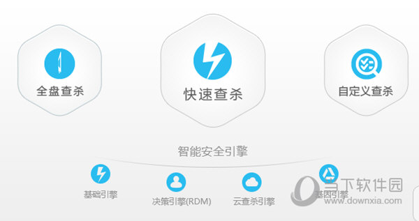 瑞星安全云终端