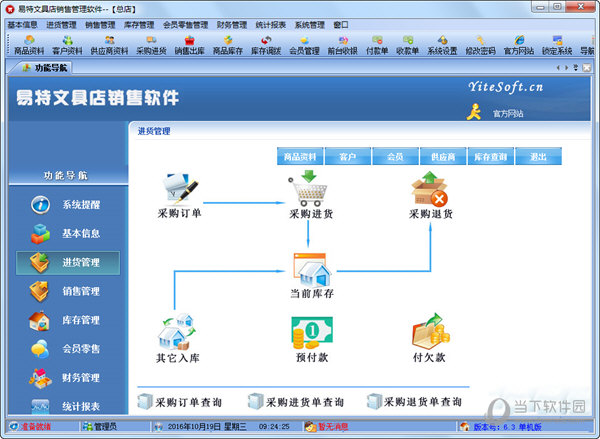 易特文具店销售管理软件