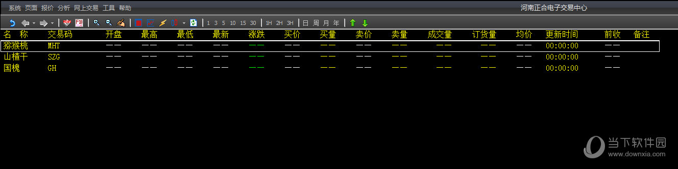 河南正合电子交易中心