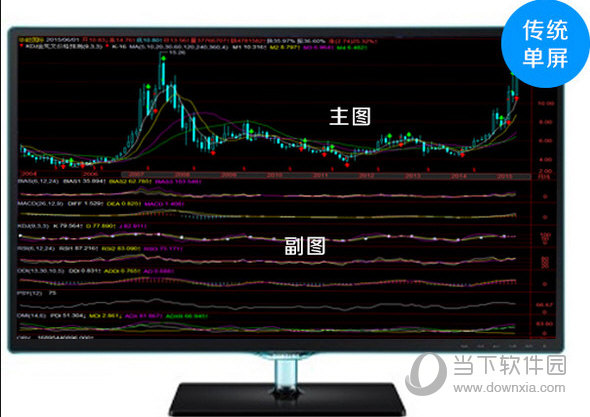 交易师多屏全推版