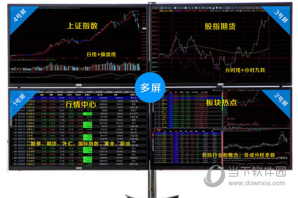 交易师多屏全推版