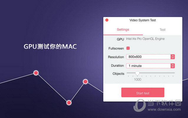 Video System Test MAC版