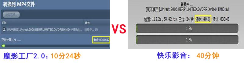 魔影工厂与快乐影音对比