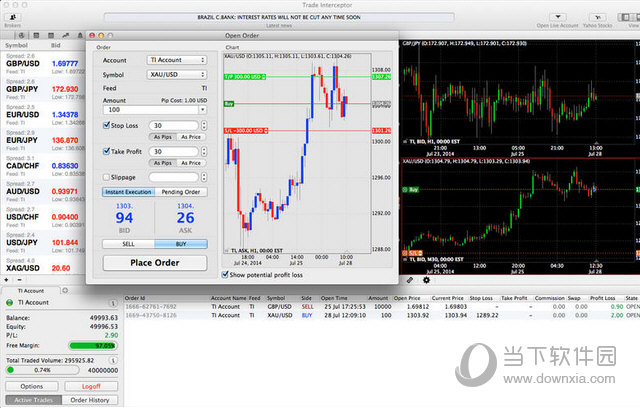 Trade Interceptor Forex Trading MAC版