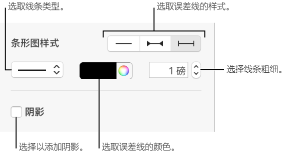 Keynote图表线如何删除？线删除方法图文分享