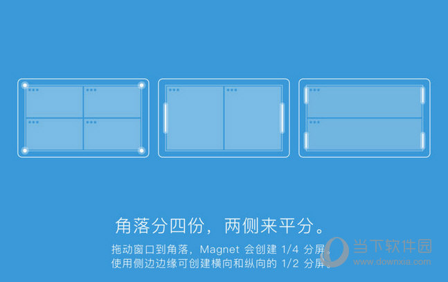 Magnet for MAC