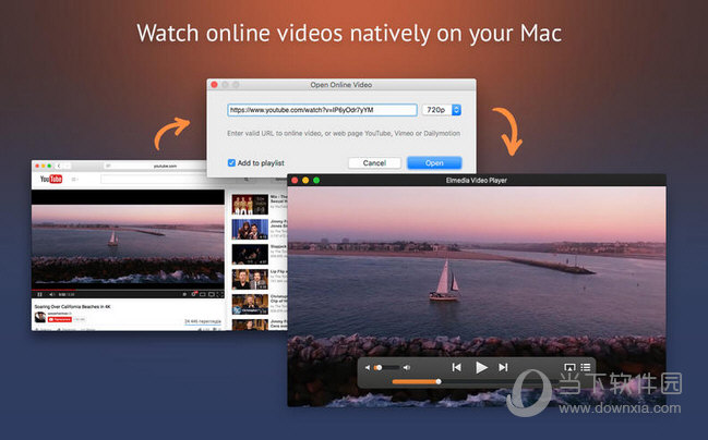 Elmedia Video Player MAC版