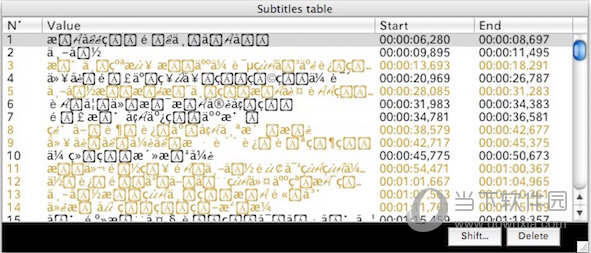 Subs Factory for MAC版