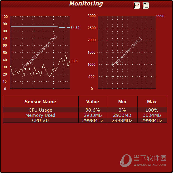 free for apple instal OCCT Perestroika 12.0.9 free for apple instal OCCT Perestroika 12.0.9