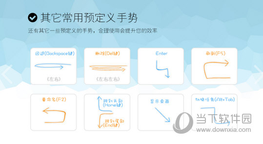 全局鼠标手势