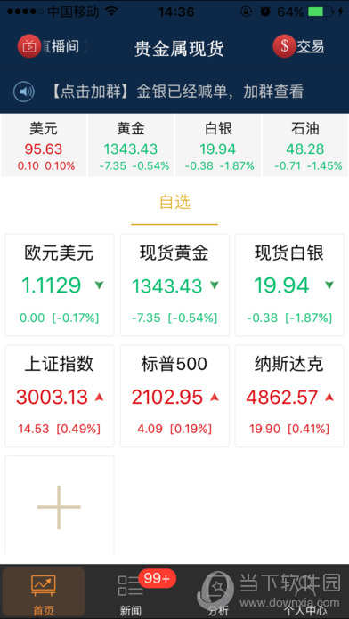 贵金属现货