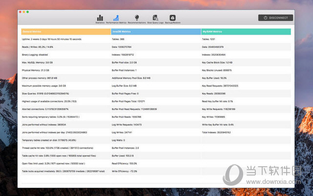 MySQL and MariaDB Optimizer for MAC版