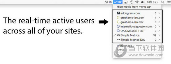 Active Users For MAC版