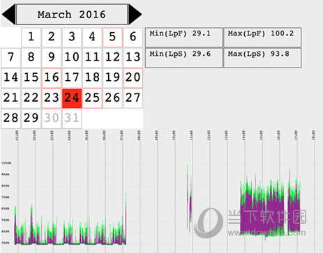SPLnFFT Viewer for MAC版
