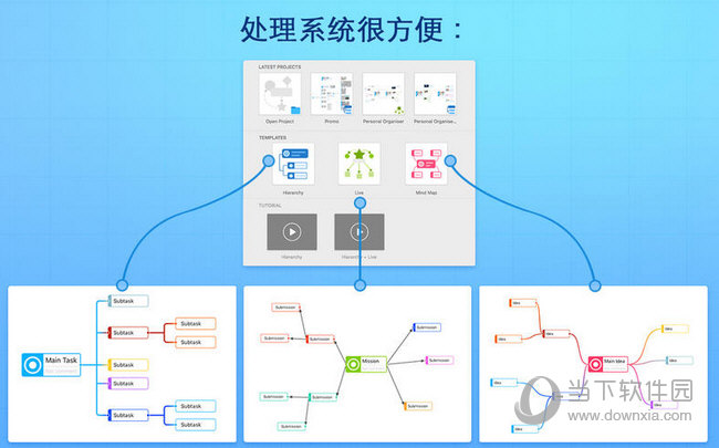 iMap Builder MAC版下载
