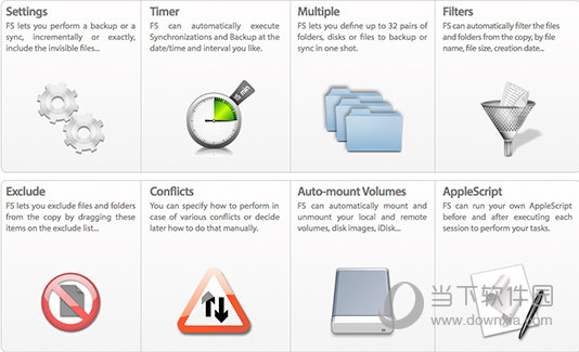 FoldersSynchronizer Mac版下载