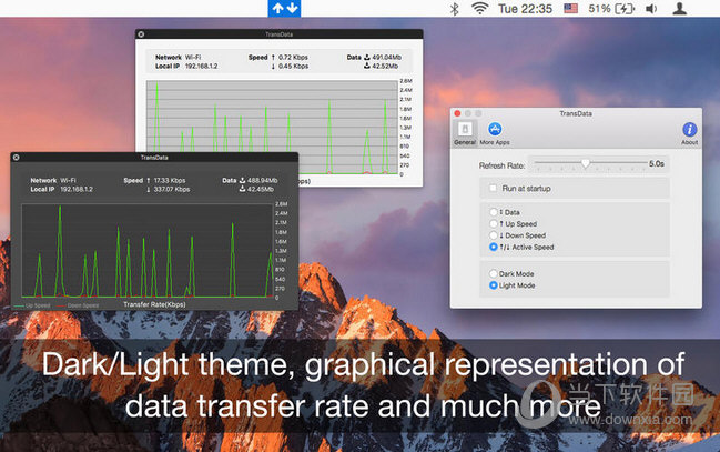 TransData For Mac