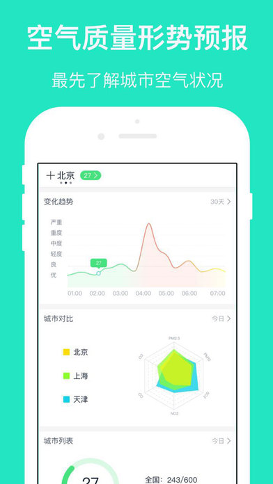 空气质量发布安卓版 V1.1.2截图2