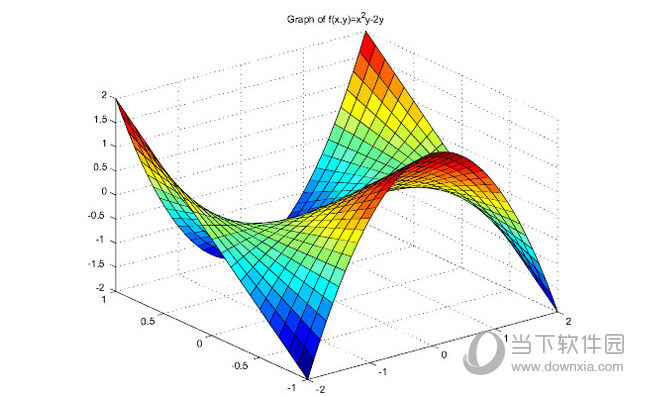 Matlab for Mac