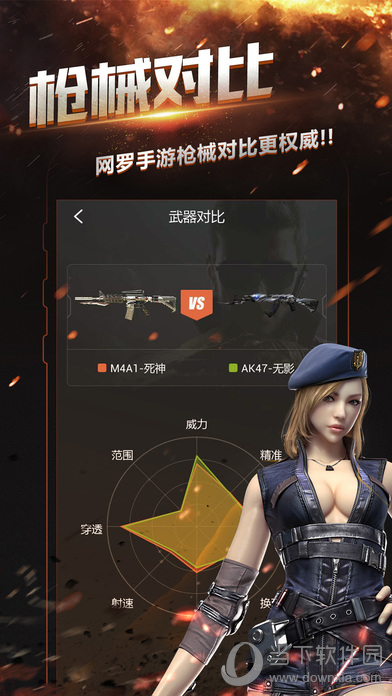 掌上穿越火线APP
