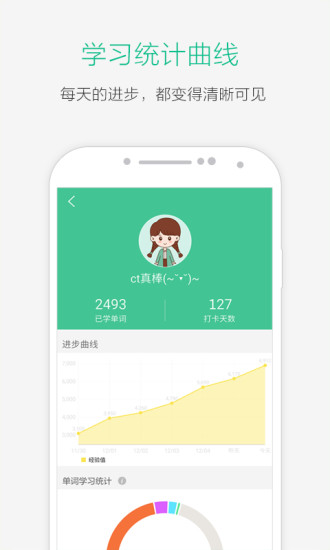 知米背单词安卓版 V4.6.10截图5