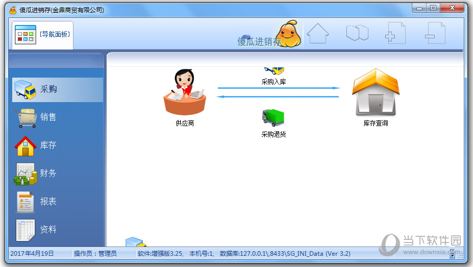 真正的免费版进销存_易顺佳免费进销存_免费进销存